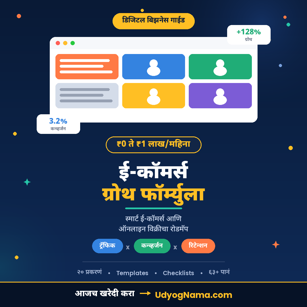ई-कॉमर्स ग्रोथ फॉर्म्युला — स्मार्ट ऑनलाइन विक्रीचा संपूर्ण रोडमॅप